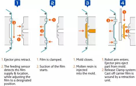 1535086779194977.jpg image001.jpg